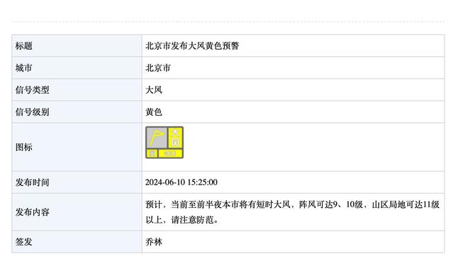 网友恶搞：阿森纳在欧冠的最后一次射正是2017年？